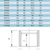 Редукционное кольцо ПВХ 90x50mm, PN10 ERA